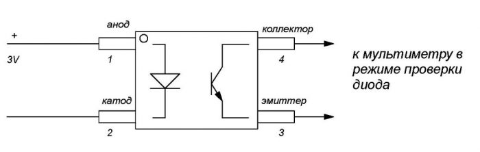 Схема проверки оптопары