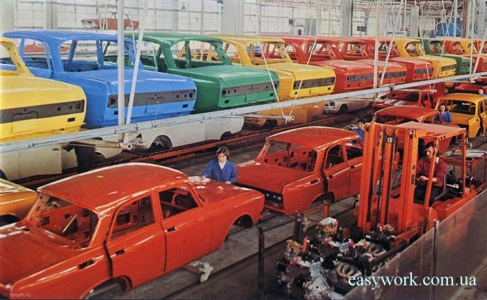 Производство автомобиля "Москвич" на заводе в годы его расцвета