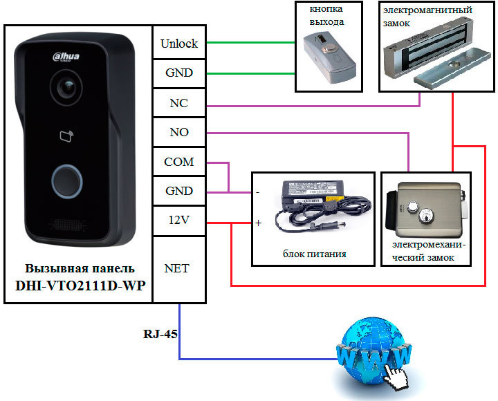 Подключение вызывной панели Dahua VTO2111D-WP