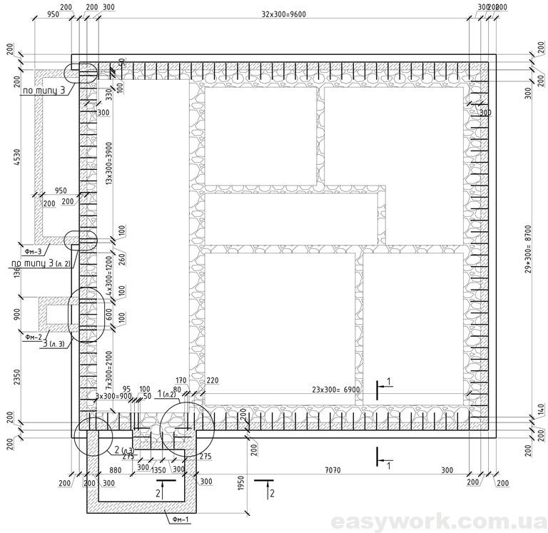 Схема усиления фундамента