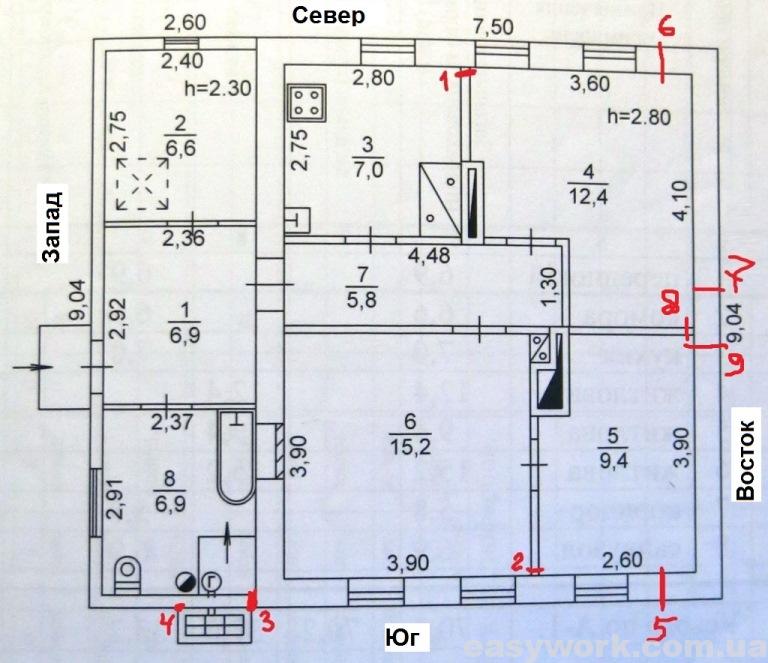 Расположение трещин в доме