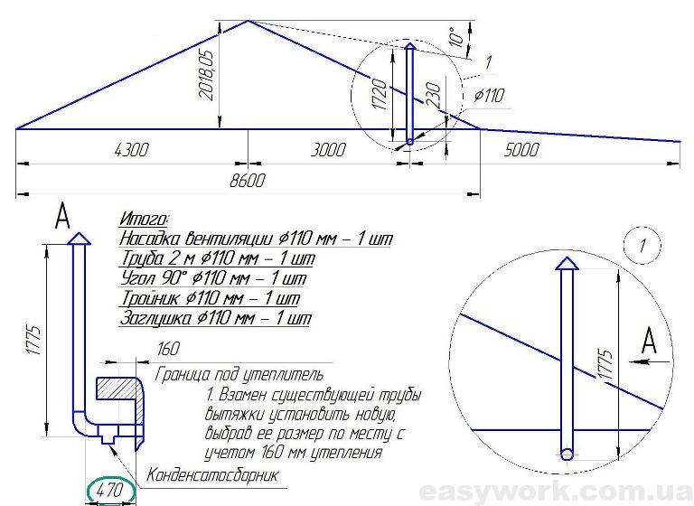 Чертеж вентиляционного канала