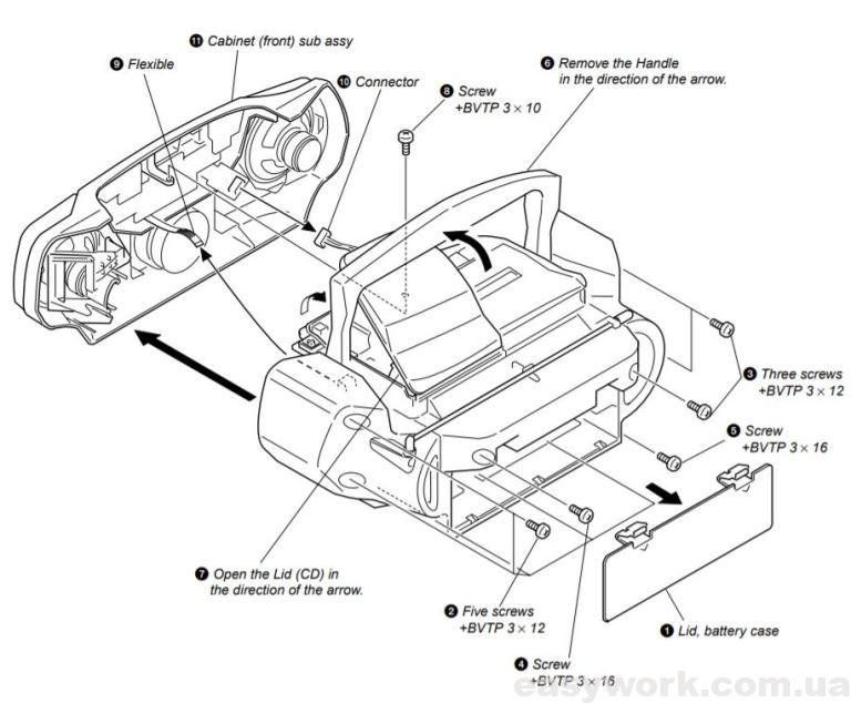 Последовательность разборки магнифона Sony CFD-G50L
