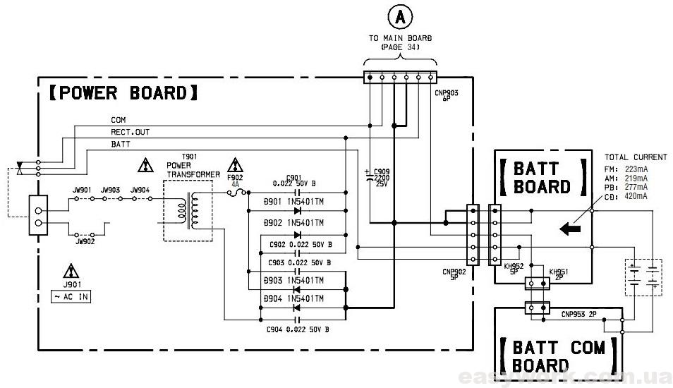 Принципиальная схема блока питания магнитофона Sony CFD-G50L