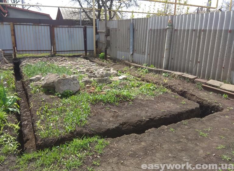 Выкопанные траншеи под фундамент
