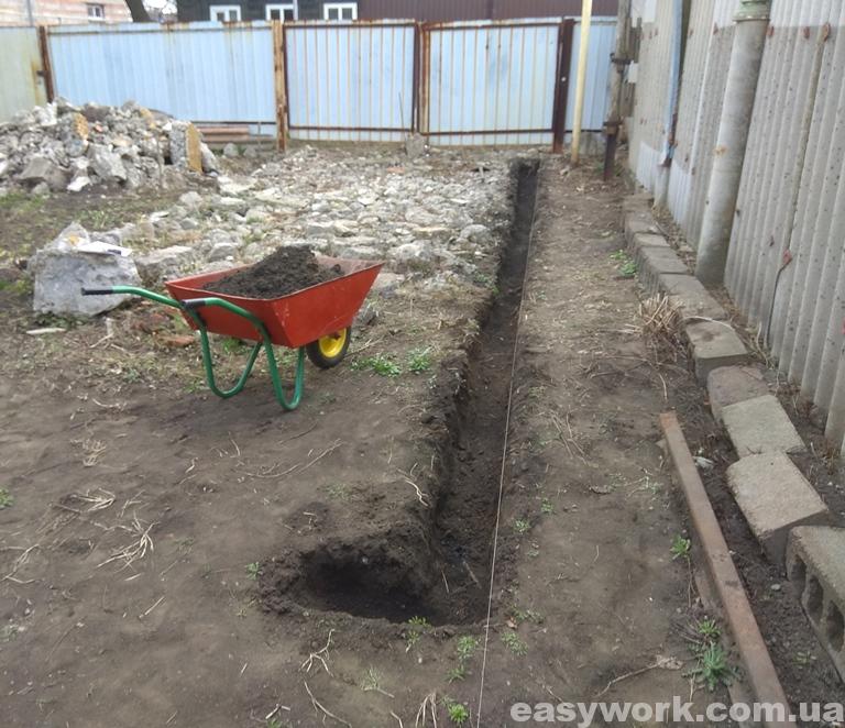 Копка фундамента