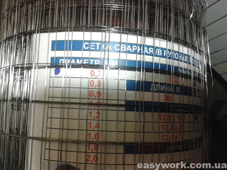 Сварная сетка