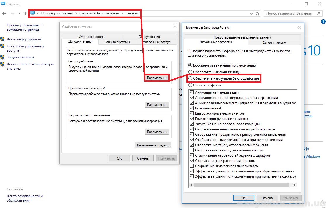 Обеспечение наилучшего быстродействия