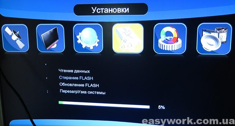 Процесс обновления прошивки