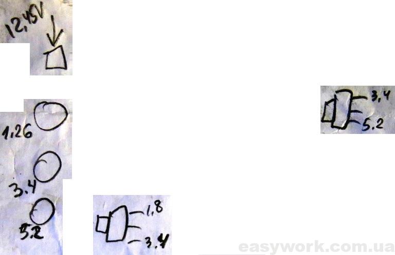 Расположение источников питания