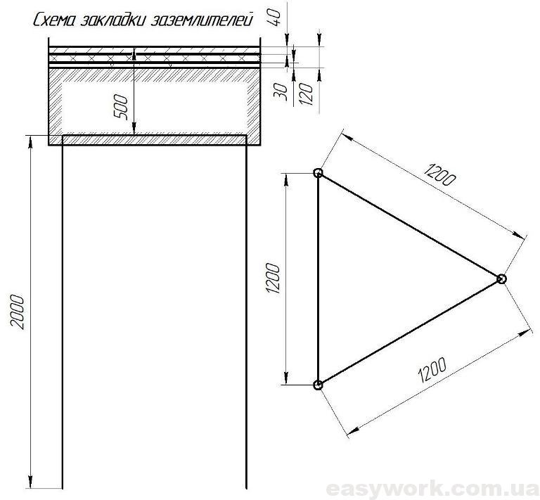 Чертеж заземления