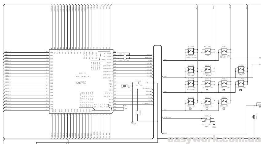 Управление кнопками