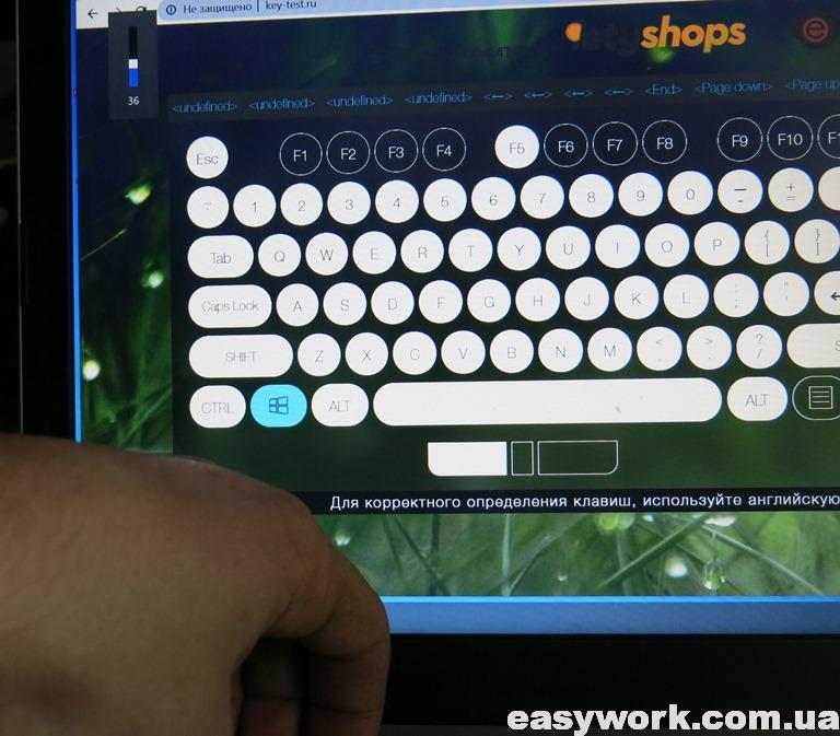 Работа кнопок F1-F12