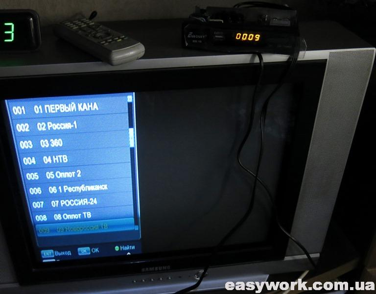 Отсутствие изображения каналов