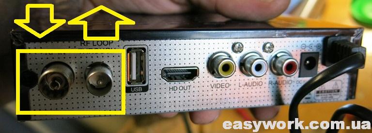 Антенные входа