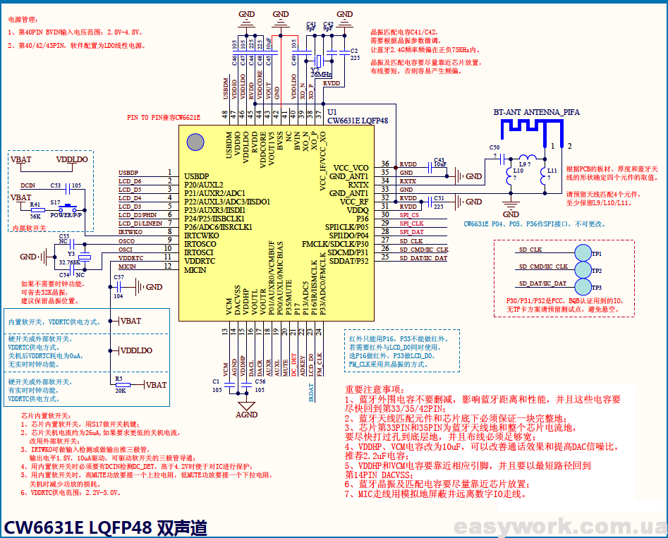 Схема для Appotech CW6631E